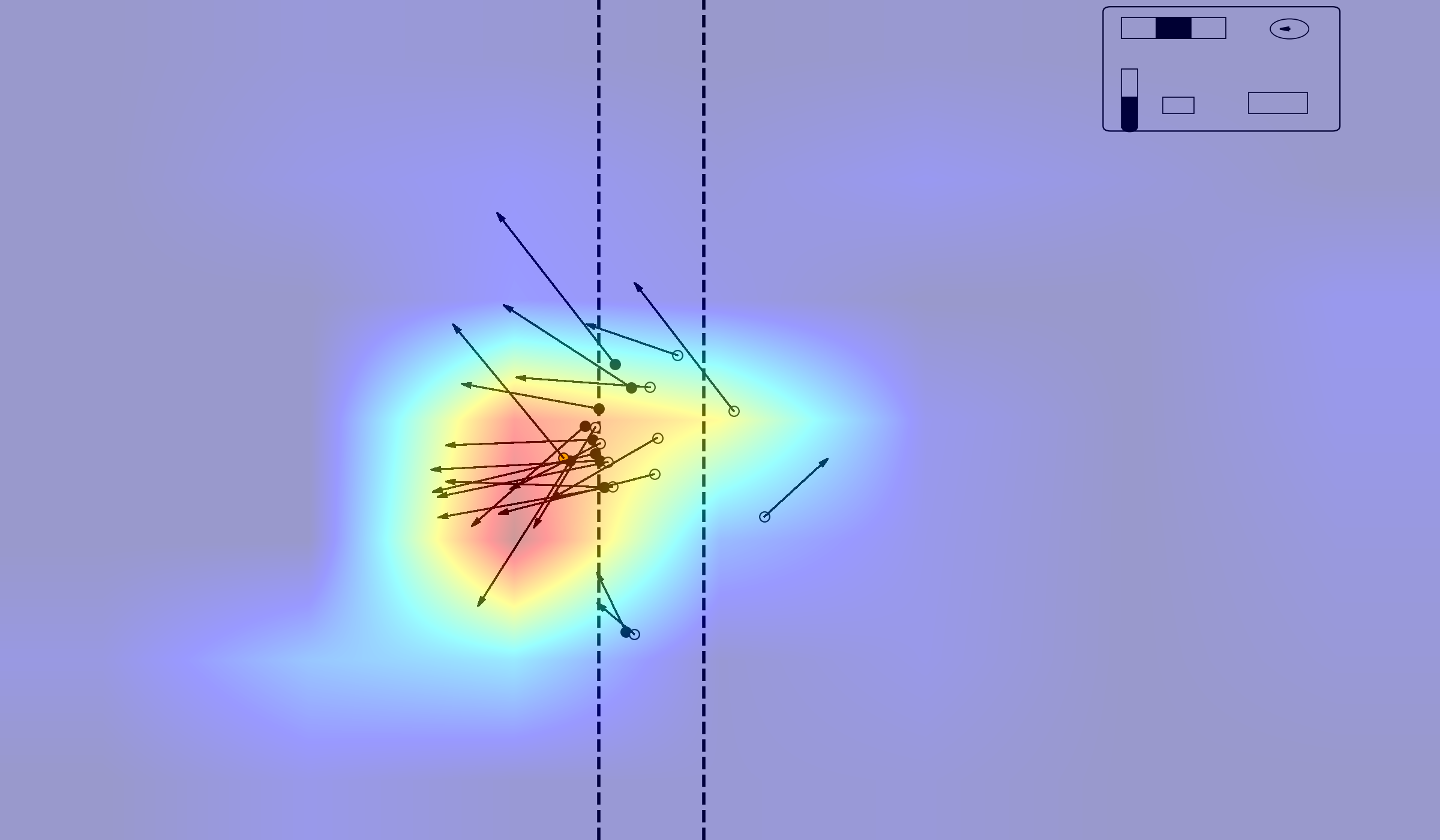 Running Back Big Play Prediction